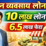 💰 CMEGP Loan Yojana Maharashtra - नवीन व्यवसाय साठी लोन | मुख्यमंत्री रोजगार निर्मिती योजना महाराष्ट्र